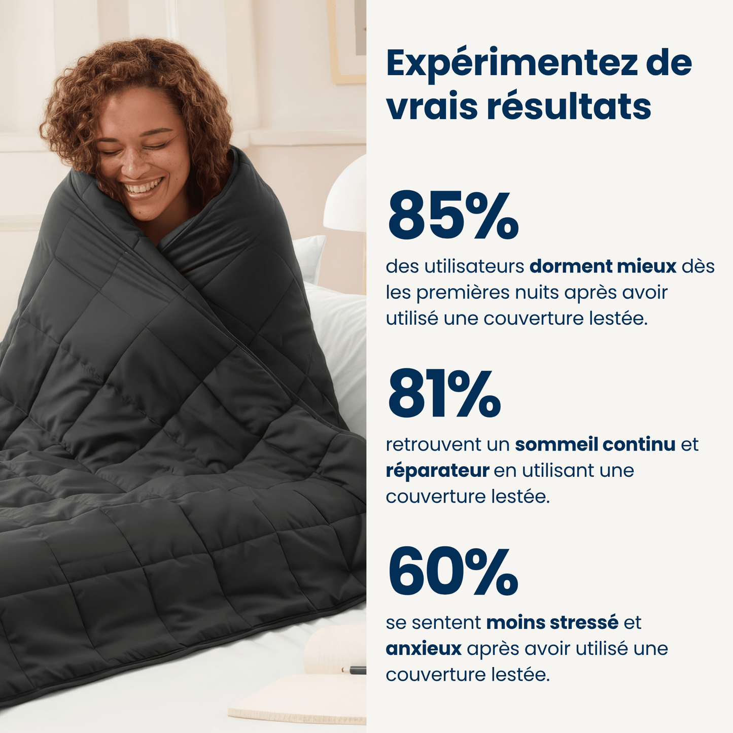 Couverture Lestée 100% Coton