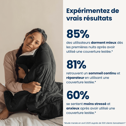 Couverture Lestée Ultra Douce