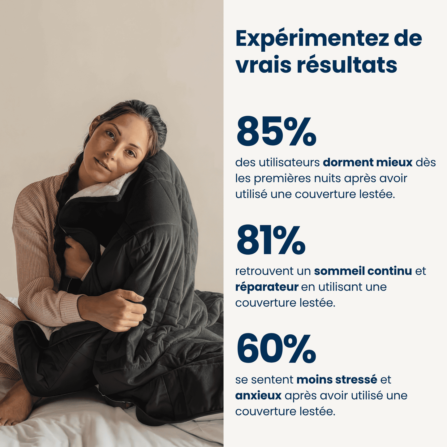 Couverture Lestée Ultra Douce